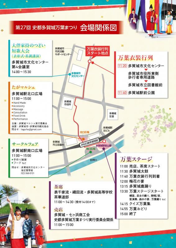 2025ura