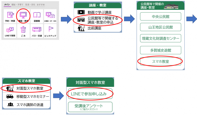 hazisuma-line