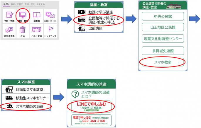 lineopr