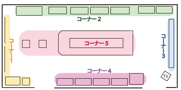 展示コーナー図