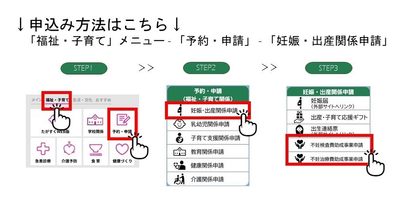 LINE申請画像