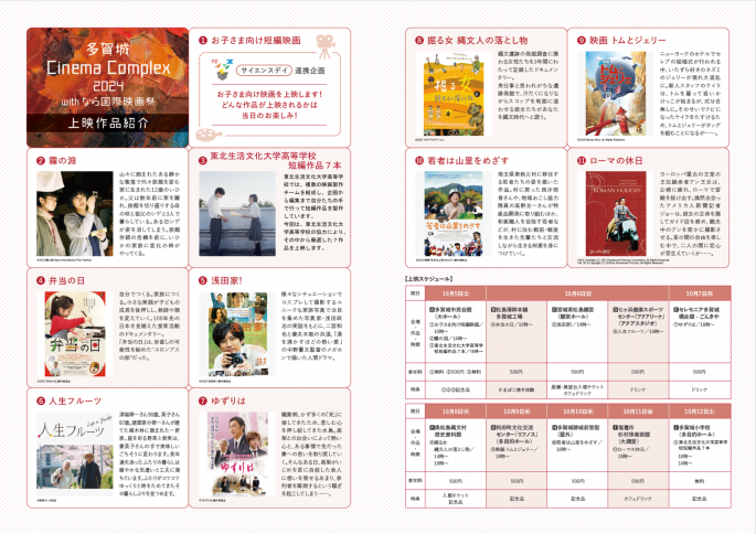 ちらし裏生文修正