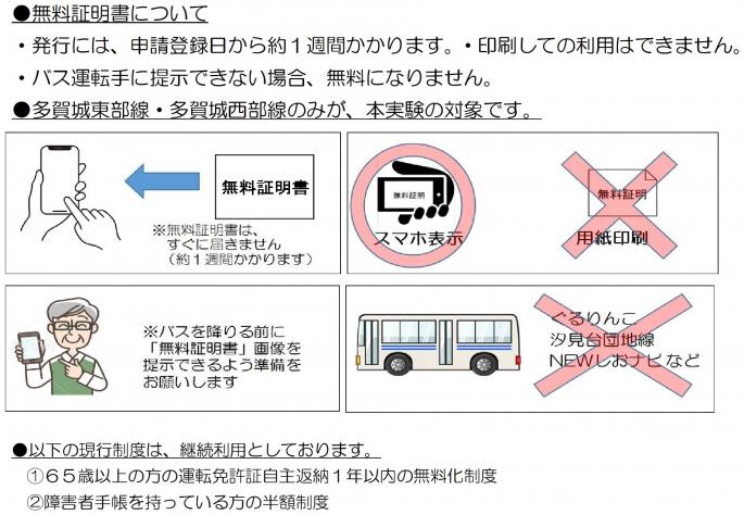 注意事項